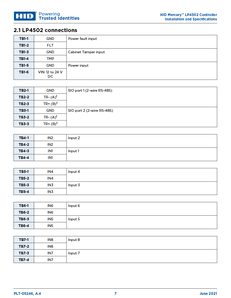 hidmercury-lp4502-controller-installation-and-specifications10241024_7.png