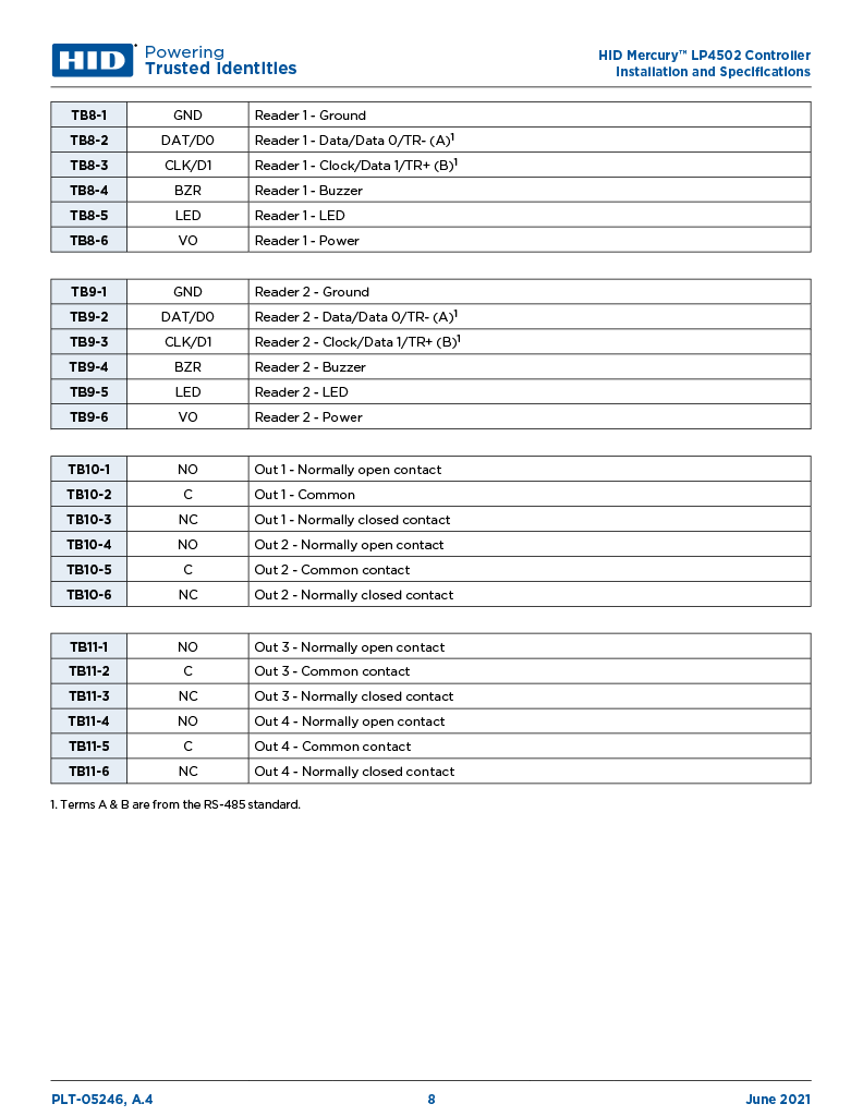 hidmercury-lp4502-controller-installation-and-specifications10241024_8.png