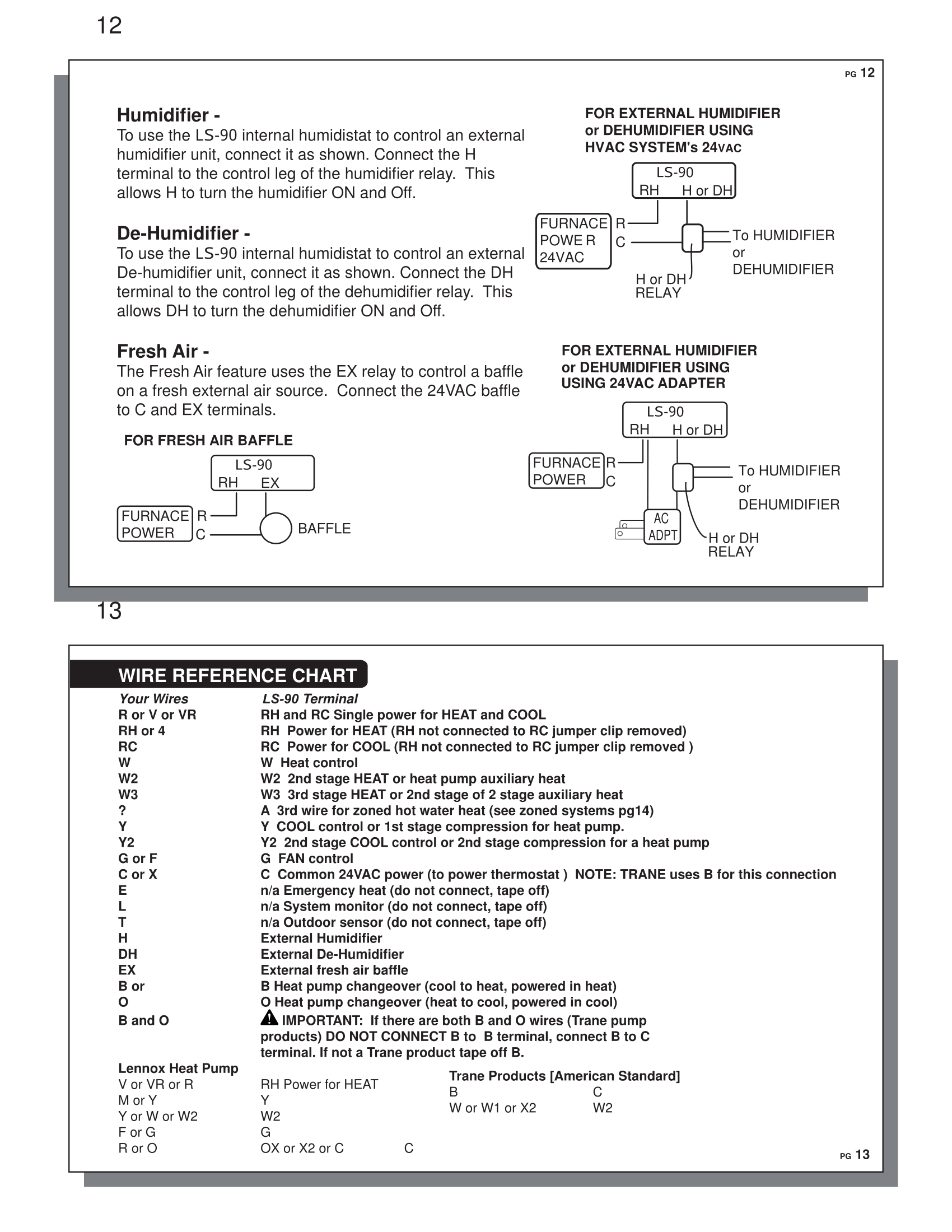 LS-90i Installation Guide (Thermostat)