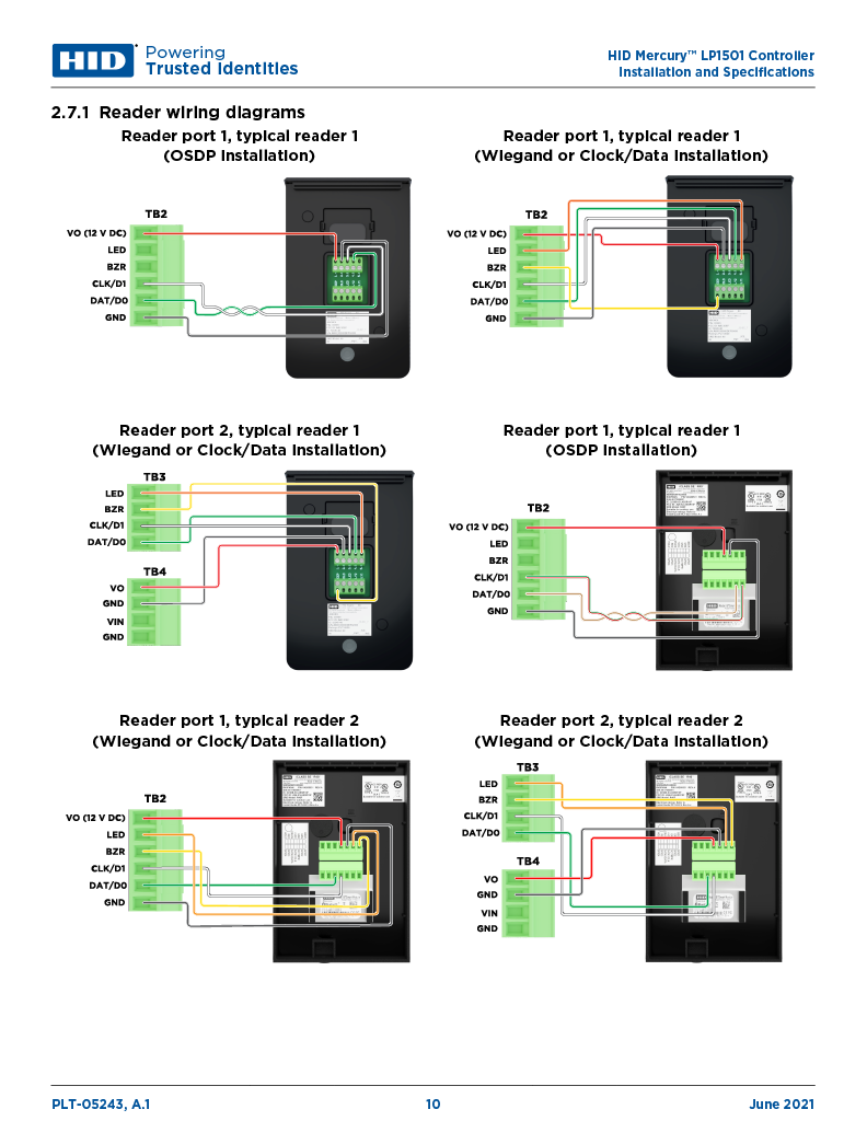 HID Signo Reader Installation Wiring, 54 OFF