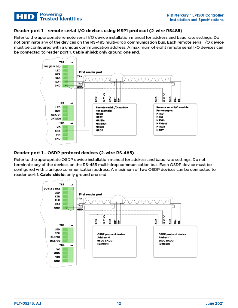 LP1501 (Controller) User Manual SimpleAccess