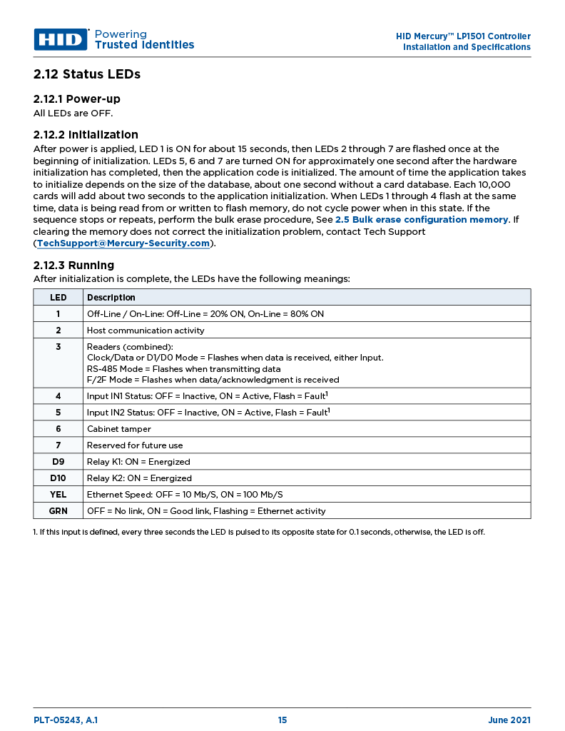 LP1501 (Controller) User Manual SimpleAccess