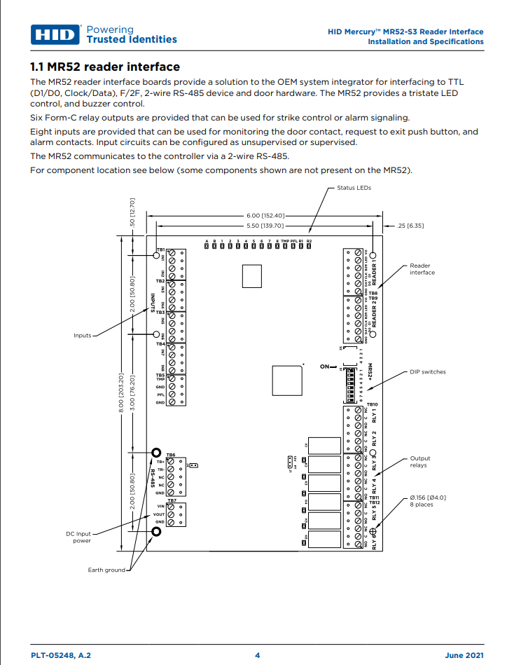 MR52 (Expansion Board) User Manual SimpleAccess