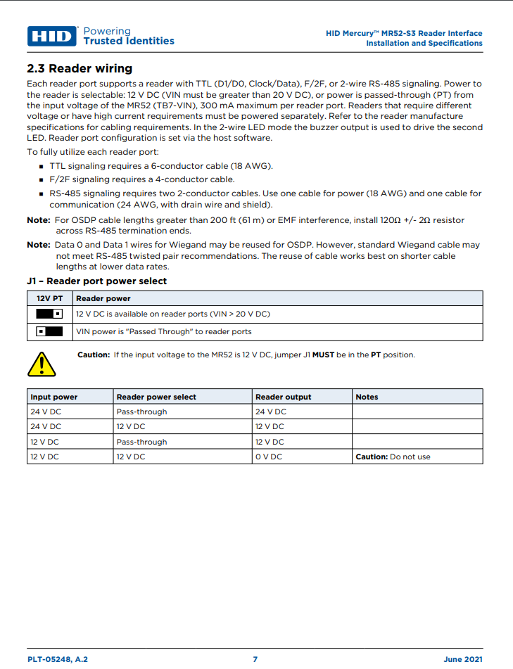 MR52 (Expansion Board) User Manual SimpleAccess
