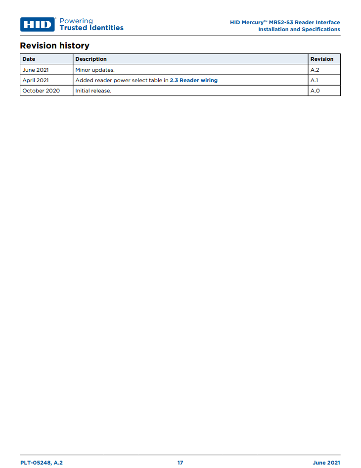 MR52 (Expansion Board) User Manual SimpleAccess