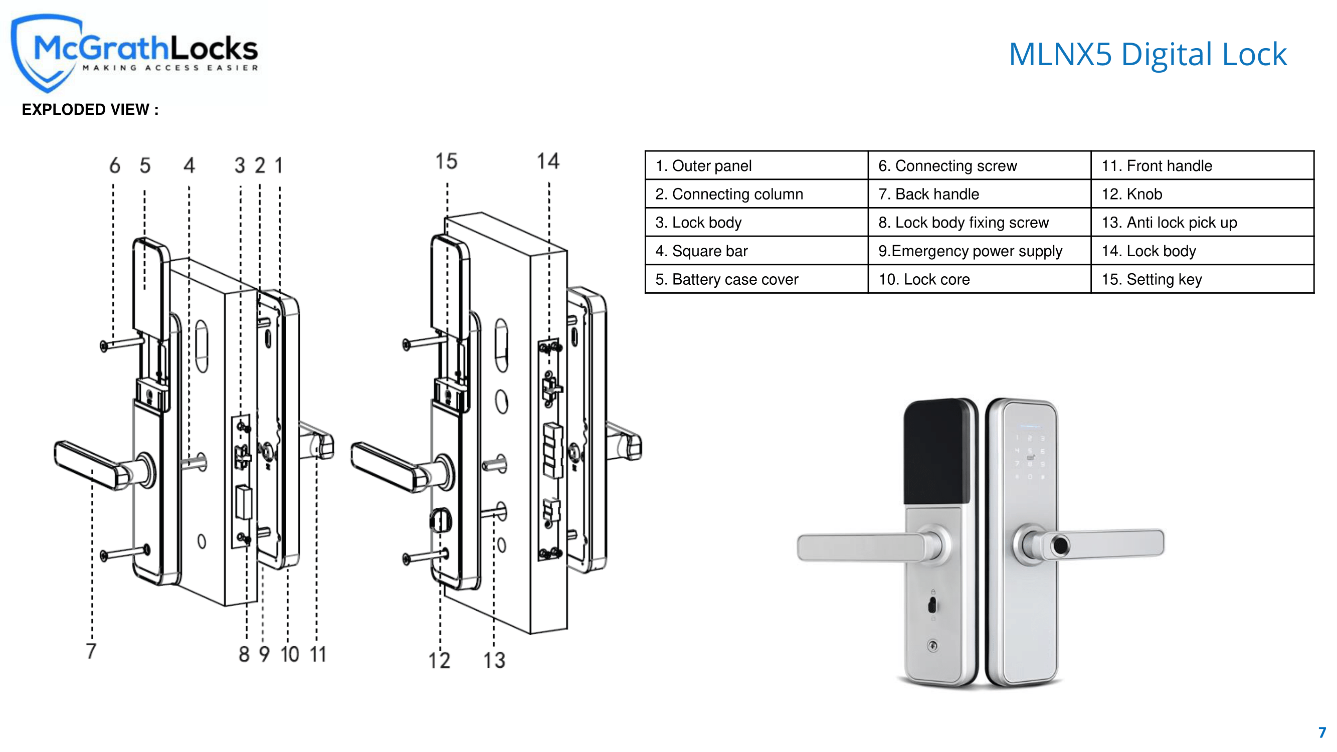 McGrath Locks - NX5: User Manual
