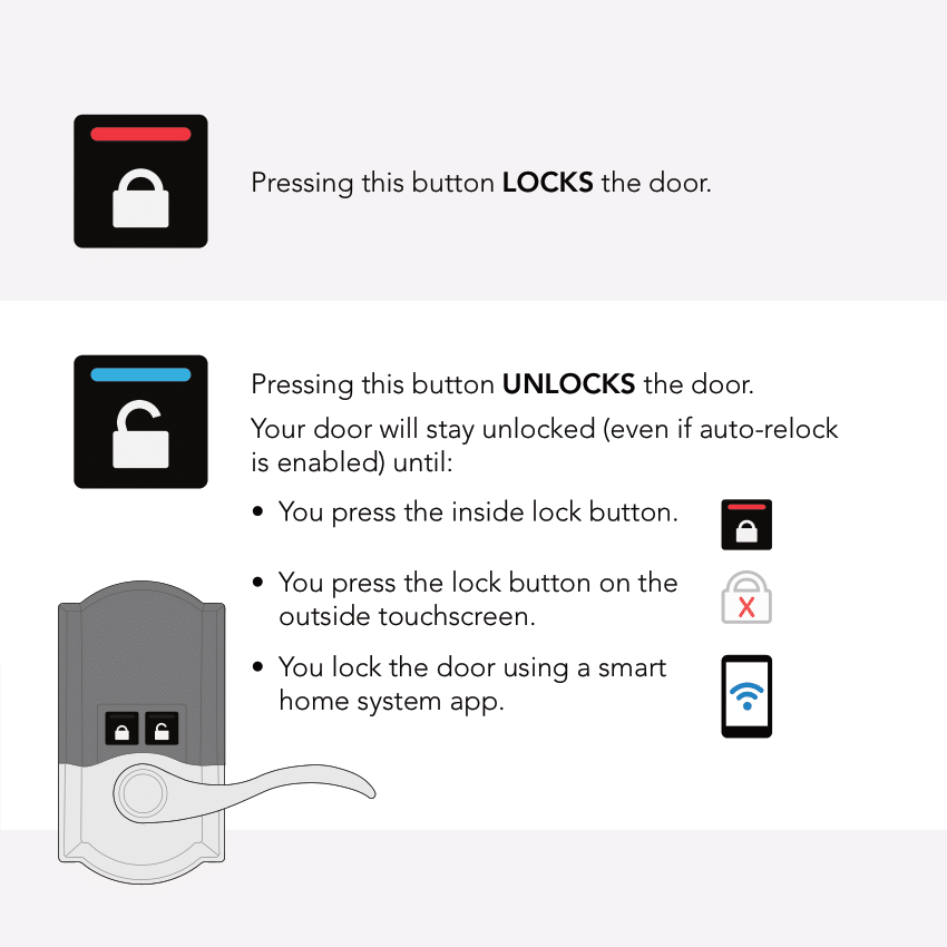 Schlage Encode Lever Quick Start Guide