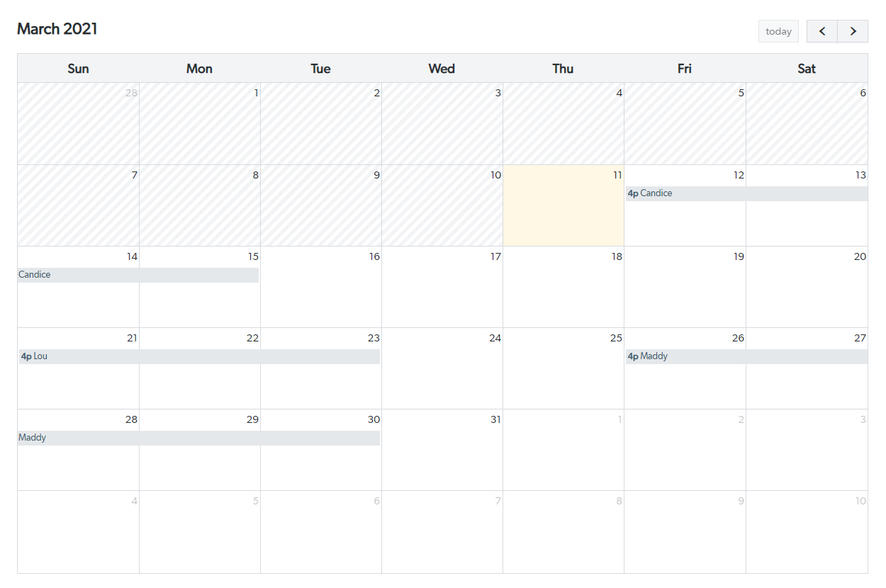 ResortLock Dashboard